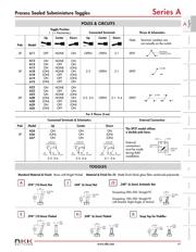 A12AP datasheet.datasheet_page 4