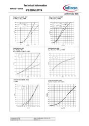 IFS200V12PT4 datasheet.datasheet_page 5