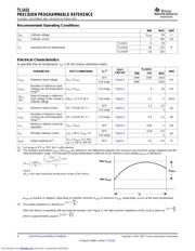 TL1431QD datasheet.datasheet_page 4