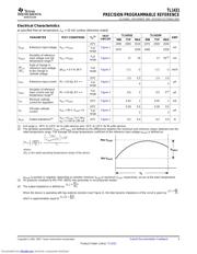 TL1431CLPR 数据规格书 5