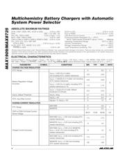 MAX1909ETI+ datasheet.datasheet_page 2