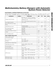 MAX1909ETI+ datasheet.datasheet_page 3