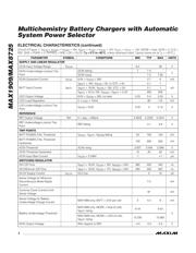 MAX1909ETI+ datasheet.datasheet_page 4