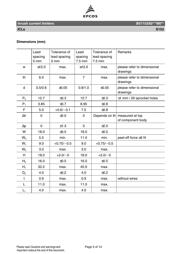 B57153S0150M00 datasheet.datasheet_page 5