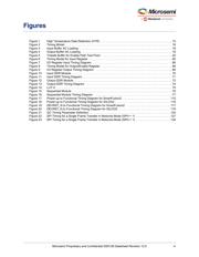 M2S005-1TQG144I datasheet.datasheet_page 4