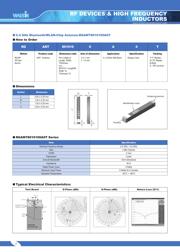 RFANT5220110A2T datasheet.datasheet_page 6