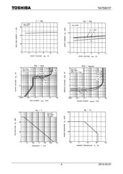 TA75S393F(TE85L) datasheet.datasheet_page 4