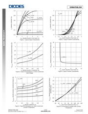 DMN67D8LDW-13 datasheet.datasheet_page 3