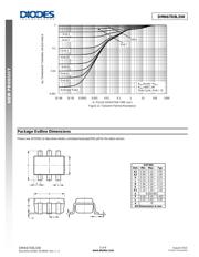 DMN67D8LDW-13 datasheet.datasheet_page 5