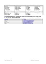 TLV2372IP datasheet.datasheet_page 2
