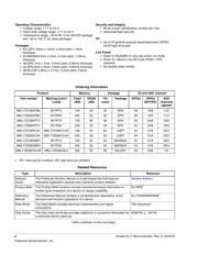 MKL17Z128VMP4 datasheet.datasheet_page 2