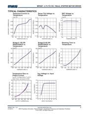 MP6507GR-P datasheet.datasheet_page 6