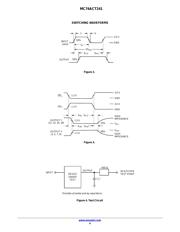 MC74ACT241DTR2G datasheet.datasheet_page 4