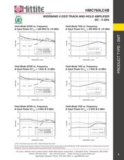 HMC760LC4B datasheet.datasheet_page 6