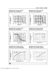 TL074C datasheet.datasheet_page 5