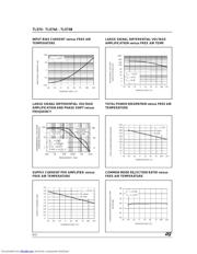 TL074C datasheet.datasheet_page 6