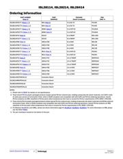 ISL28214FBZ datasheet.datasheet_page 2