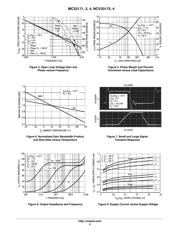 MC33172DG datasheet.datasheet_page 5