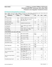 MAX14940GWE+ datasheet.datasheet_page 3