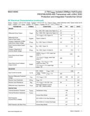 MAX14940GWE+ datasheet.datasheet_page 4