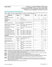 MAX14940GWE+ datasheet.datasheet_page 5