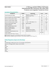 MAX14940GWE+ datasheet.datasheet_page 6