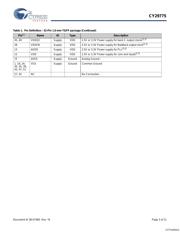 CY29775AXIT 数据规格书 3