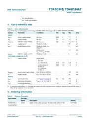 TDA8034AT datasheet.datasheet_page 2