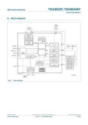 TDA8034T/C1,112 datasheet.datasheet_page 3