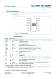 TDA8034T/C1,112 datasheet.datasheet_page 4