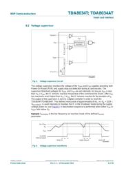 TDA8034AT datasheet.datasheet_page 6