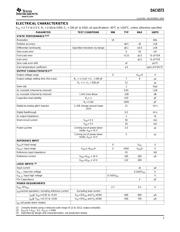 DAC6573IPWRG4 datasheet.datasheet_page 3