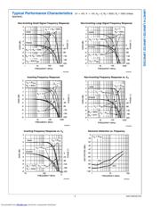 LMH6720MA datasheet.datasheet_page 5