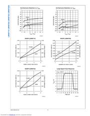 LMH6720MA datasheet.datasheet_page 6