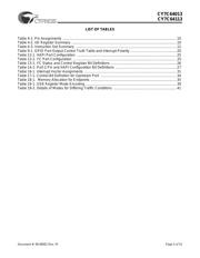 CY7C64113-PVC datasheet.datasheet_page 5