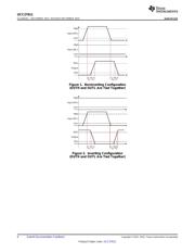 UCC27611DRVR datasheet.datasheet_page 6