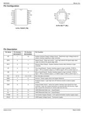 MIC2550YTS-TR 数据规格书 2