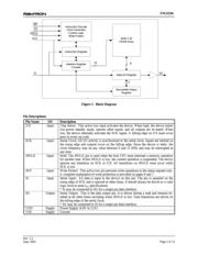 FM25256-S datasheet.datasheet_page 2