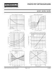 H11F3 datasheet.datasheet_page 4