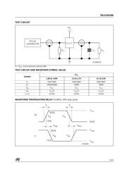 74LX1GU04STR datasheet.datasheet_page 5