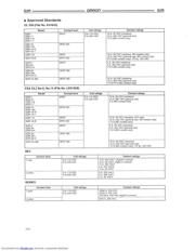 G2RV-SL700-DC24(DC21) 数据规格书 6