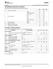 TPS54229DDAR datasheet.datasheet_page 3
