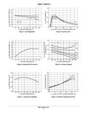 NCV7601P datasheet.datasheet_page 5