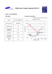 CL10C271JB8NNNC datasheet.datasheet_page 1