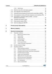 STM32F091CCT6TR datasheet.datasheet_page 3