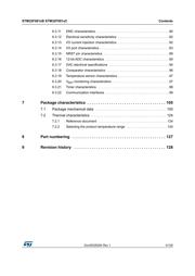 STM32F091CCT6TR datasheet.datasheet_page 4