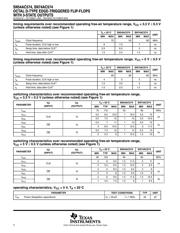 SN74AC574NSR datasheet.datasheet_page 4