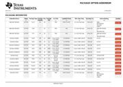 SN74AC574NSR datasheet.datasheet_page 6