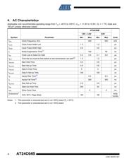 AT24C64BN-10SU-1.8-SL383 datasheet.datasheet_page 4