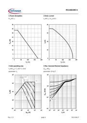 PA12 datasheet.datasheet_page 4